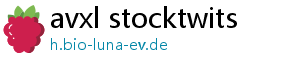 avxl stocktwits