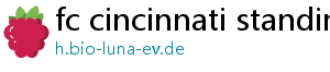 fc cincinnati standings